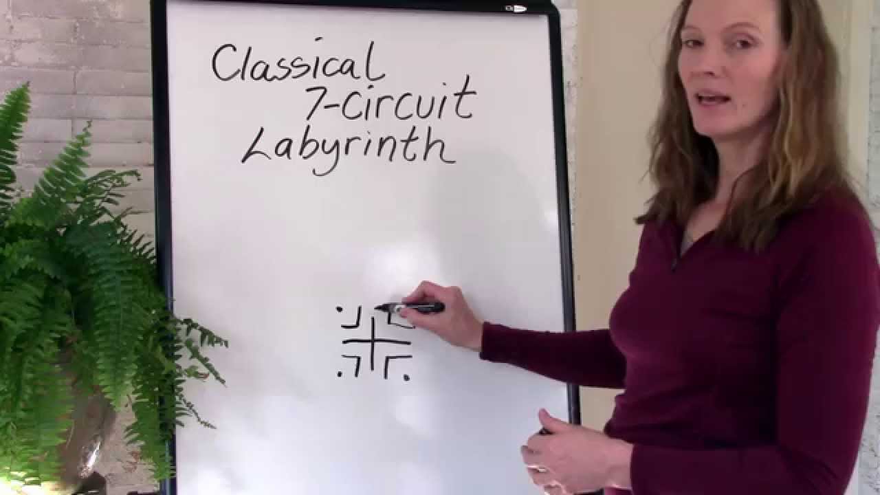 How to Draw a Seven Circuit Labyrinth