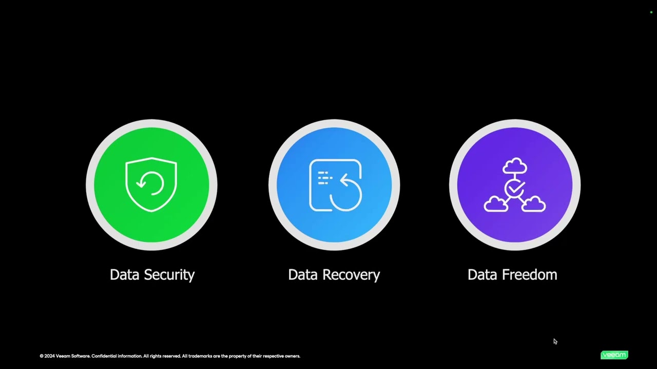 Virtualisation was just the start