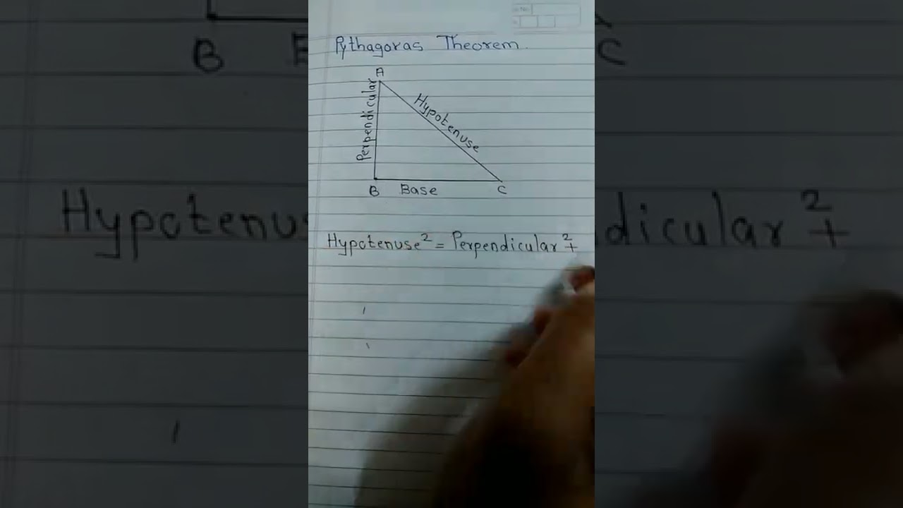 Pythagoras theorem