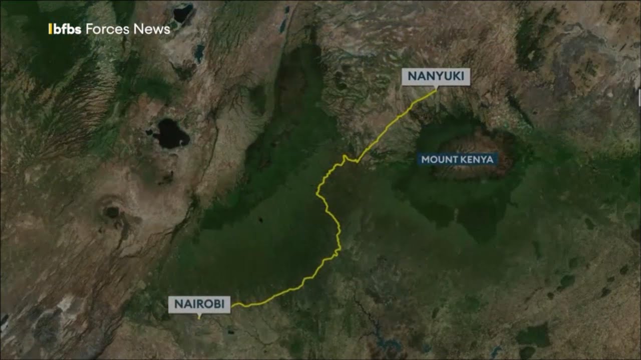 😤BATUK: Harms, Accountability, and Unresolved Cases in Kenya