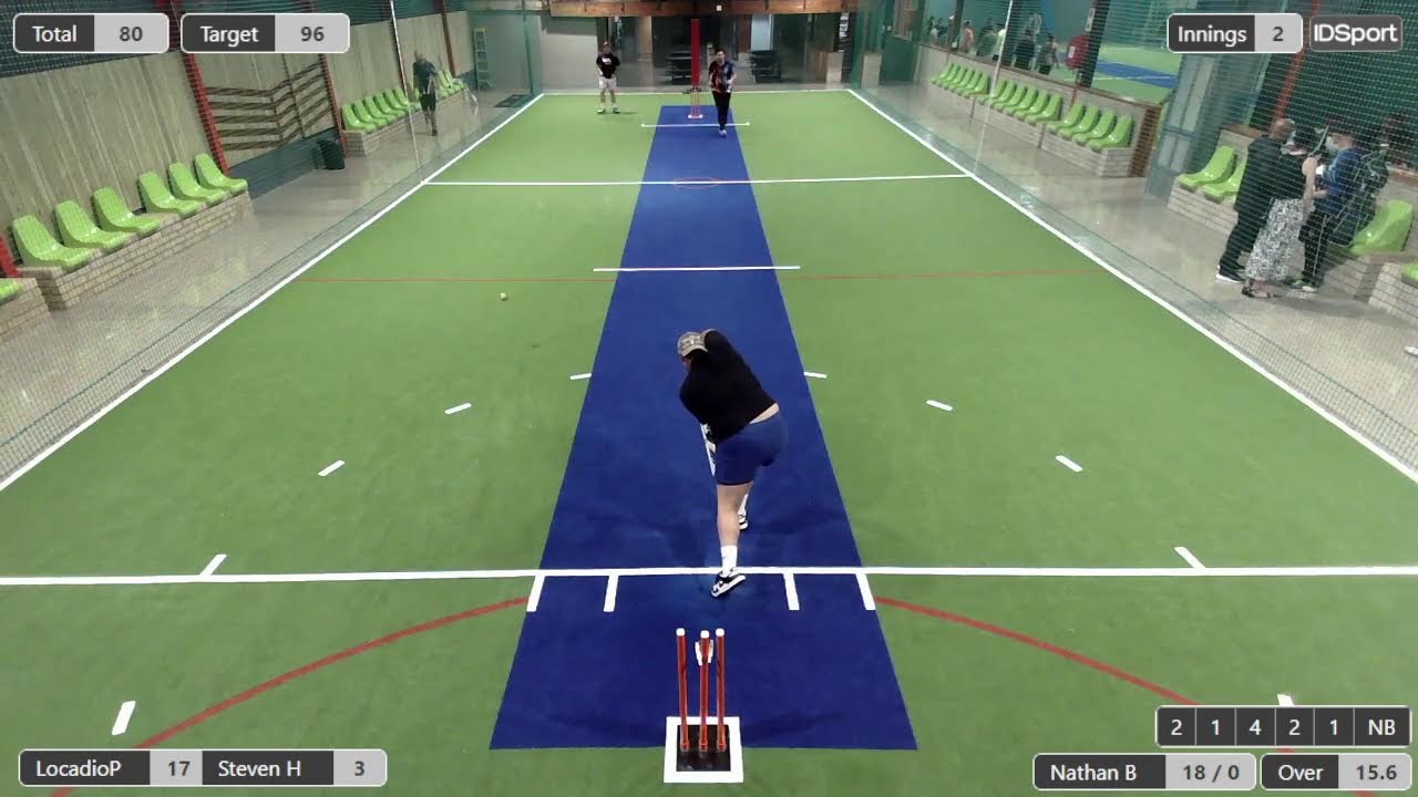 Triumph Indoor - Red Court