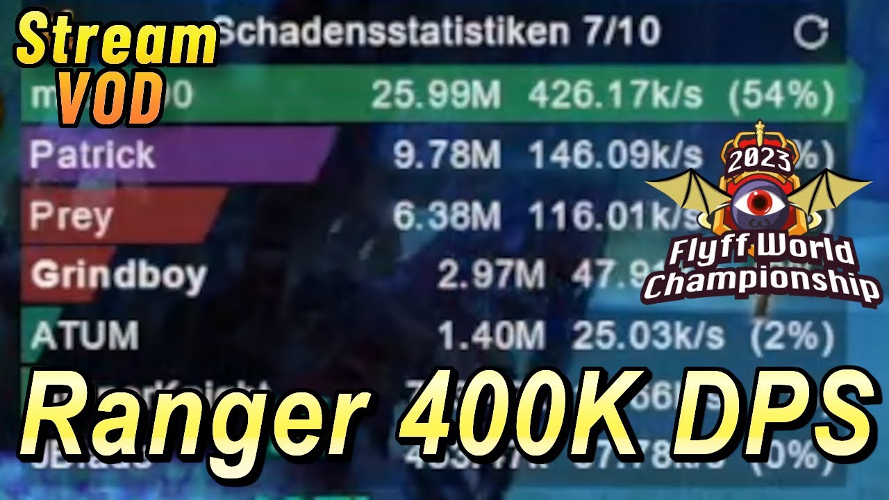 Flyff Universe - Dieser Ranger macht 400k DPS?!