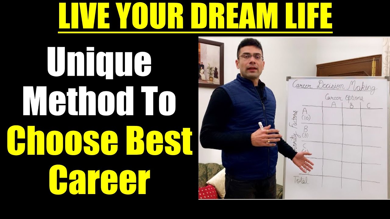 Best Career For You || Unique Method To Choose Best Career || How To Choose Right Career