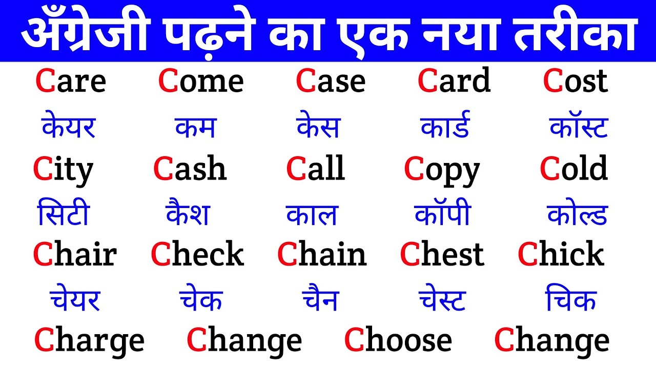 How to speak english | अँग्रेजी पढ़ने का best तरीका | Daily use english words