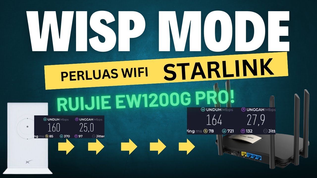 SETUP MODE WISP RUIJIE PERLUS WIFI STARLINK
