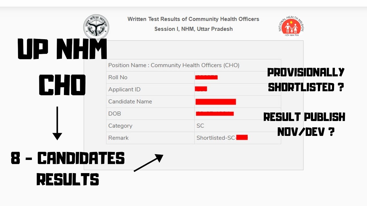 UP NHM CHO RESULT - 8 CANDIDATES RESULT ANALYSIS