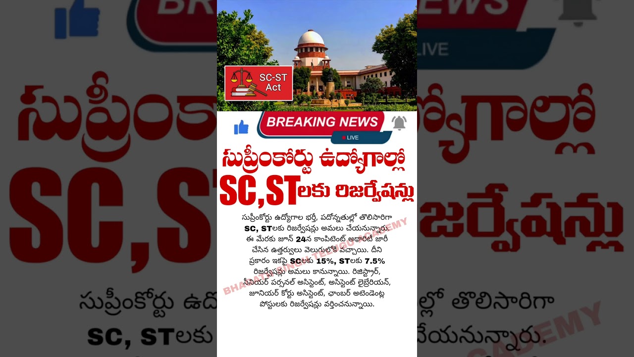 Supreme Court implements historic SC-ST reservation policy