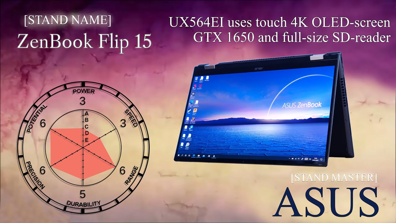 Первый взгляд на ASUS ZenBook Flip 15 UX564EI. ТРАНСФОРМЕР + GTX 1650 + SD-ридер   |  Root Nation