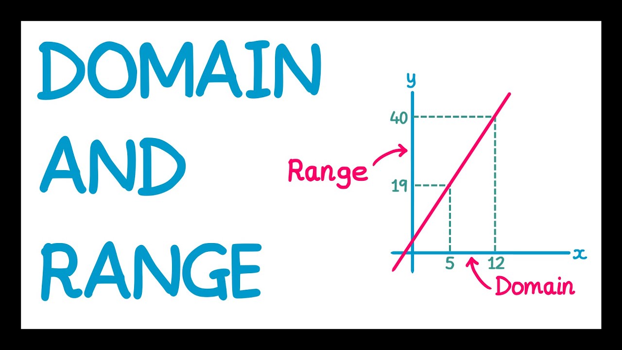 Domain and Range