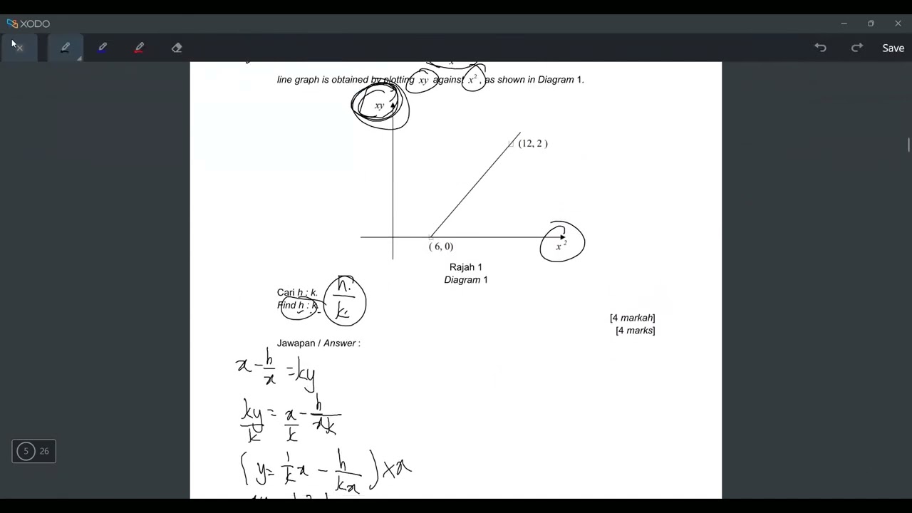 Trial SPM Addmaths | Kelantan 2022 | Paper 1