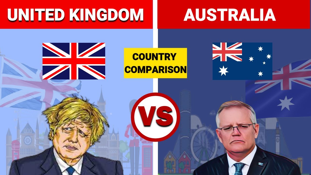 UK 🇬🇧 Vs Australia 🇦🇺- Country Comparison