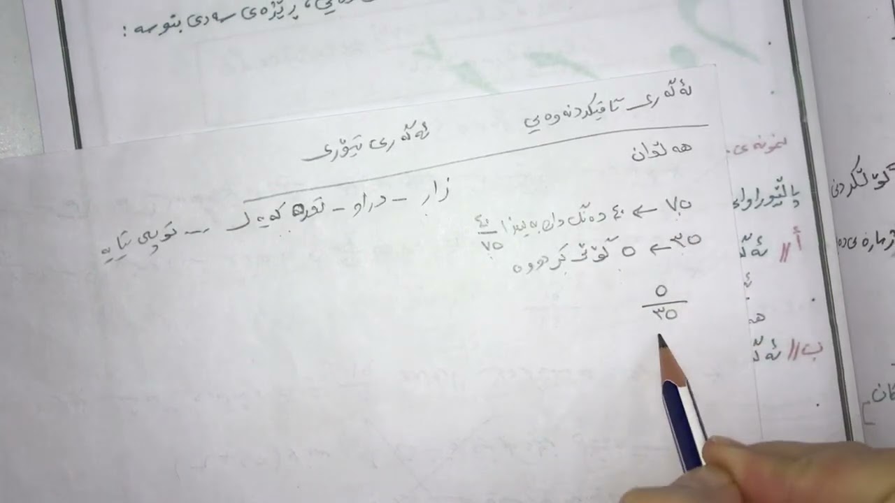 کورتەی تاقیکردنەوەیی و تیۆری