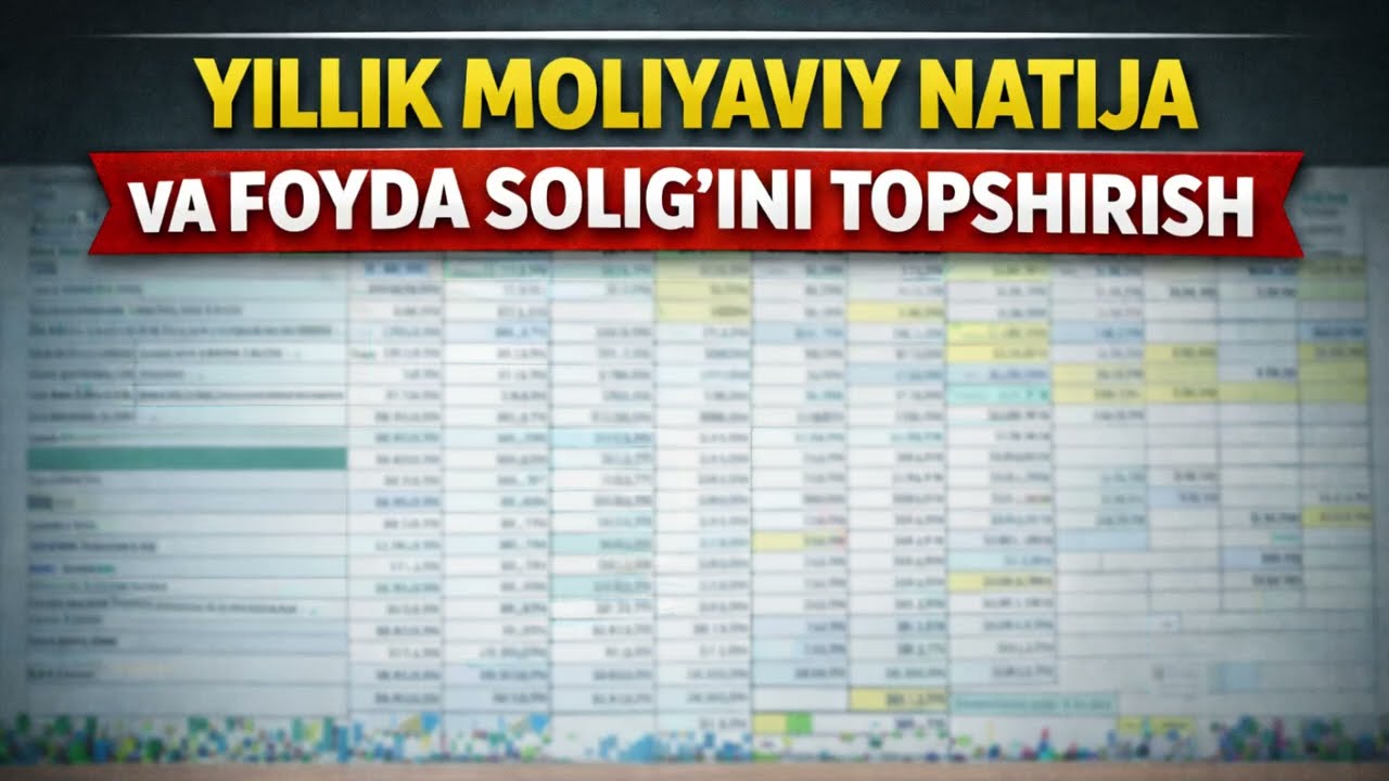 Yillik Moliyaviy Natija va Foyda solig'ini shakllantirish yuborish tartibi | ✅