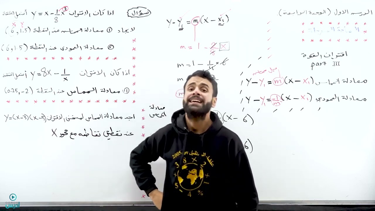 معادلة المماس والعمودي ( اول ثانوي ) - الأستاذ منذر أبو عواد