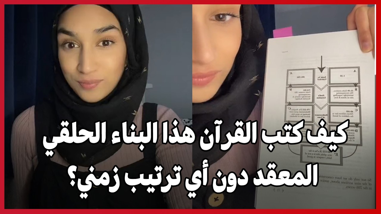 «Как Коран смог создать эту сложную, замкнутую структуру без какого-либо хронологического порядка?»