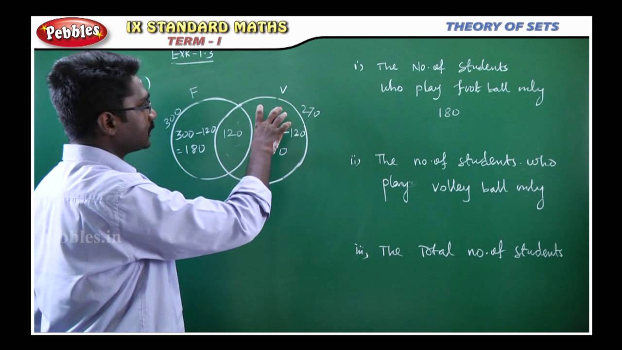 Theory of Sets || Mathematics  || Exercises || 9th Std Maths