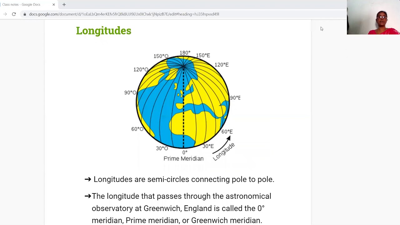 The Earth's Grid System