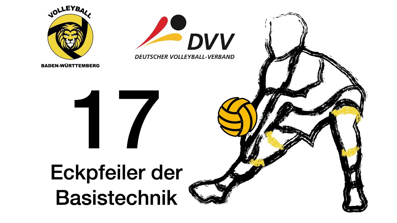 Abwehr von körperfernen Bällen - Eckpfeiler der Basistechnik 17/20