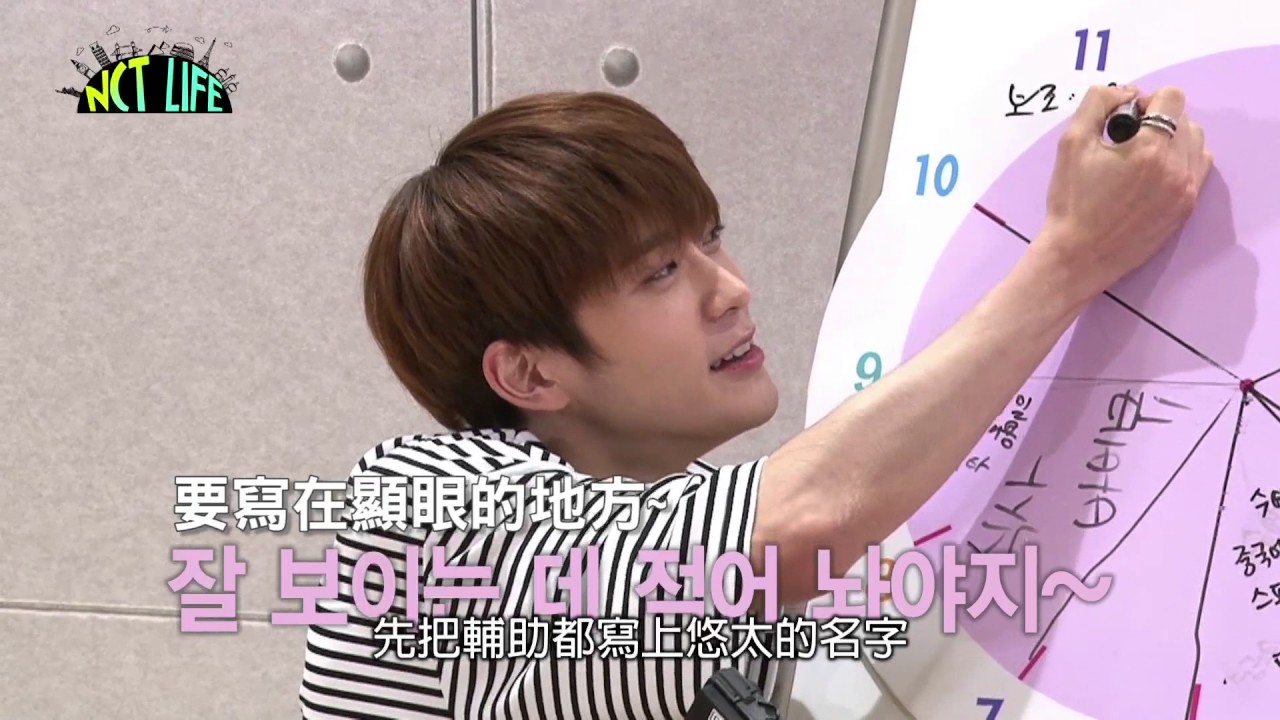 NCT LIFE 團結大會 EP2