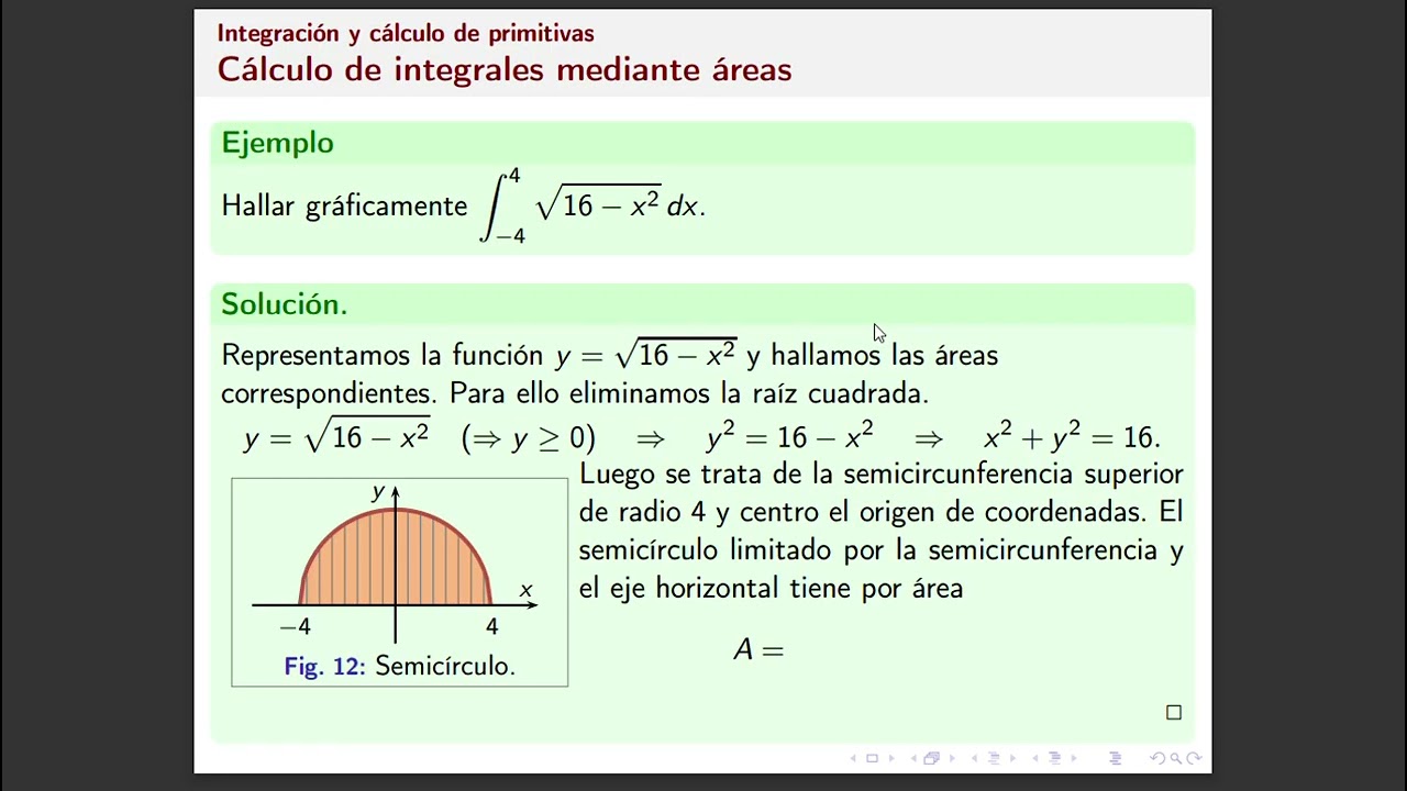 Cálculo gráfico de una integral definida