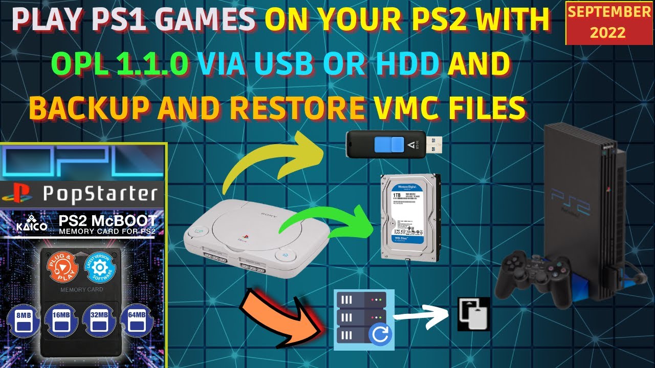 PLAY PS1 GAMES ON YOUR PS2 WITH OPL 1.1.0 VIA USB OR HDD AND BACKUP AND RESTORE VMC FILES (2022)
