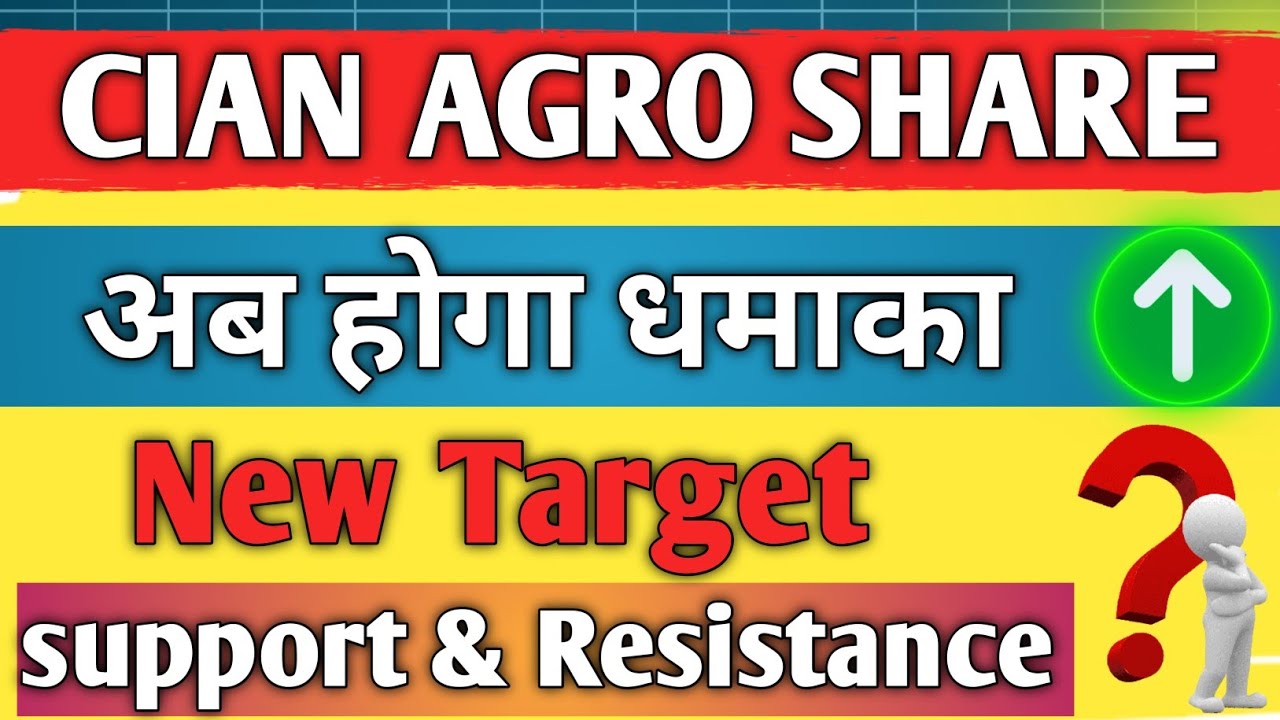cian agro share news today / cian agro share / share analysis / share latest news / share target /