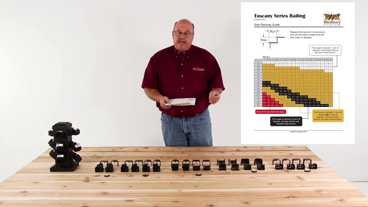 Westbury® Stair Racking Guidelines