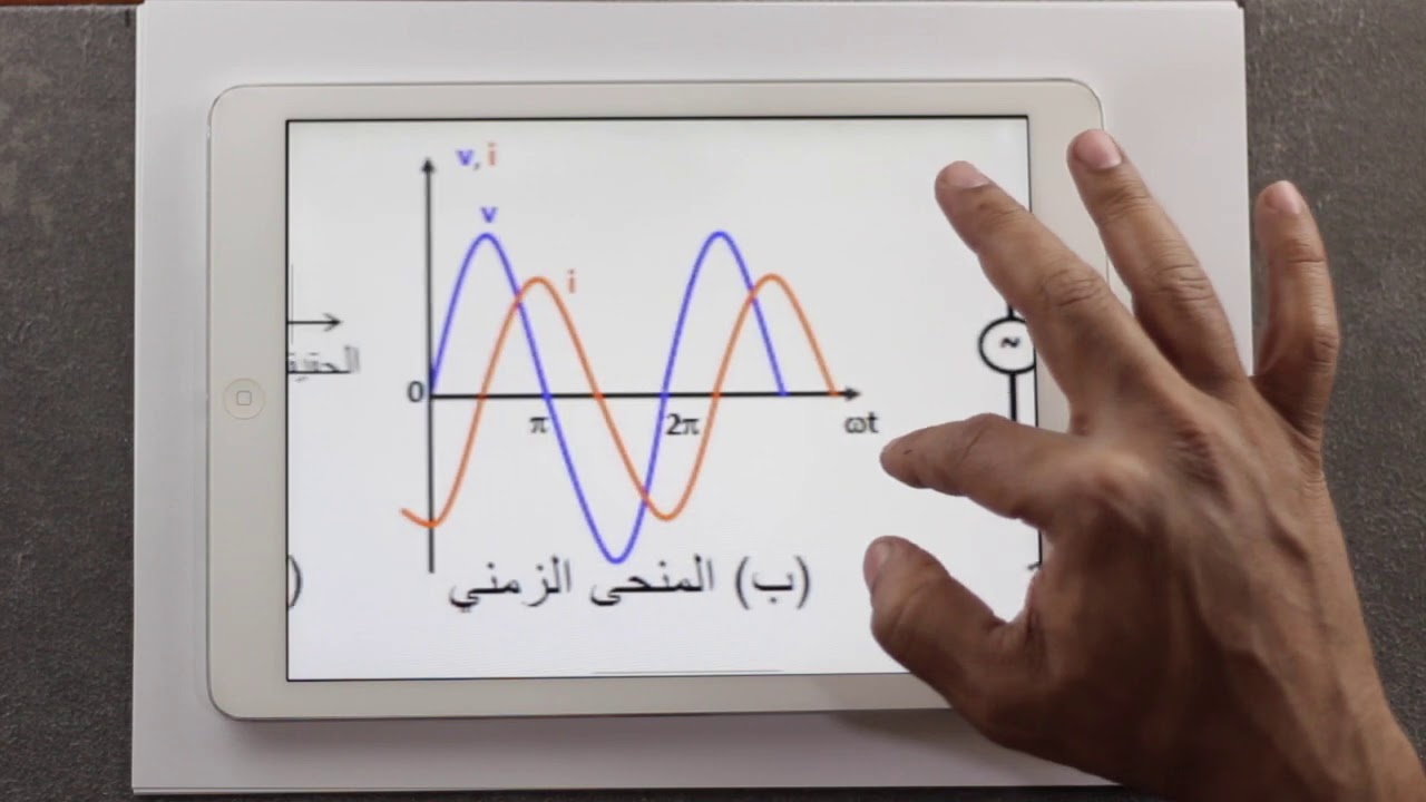 عناصر دوائر التيار المتردد ١