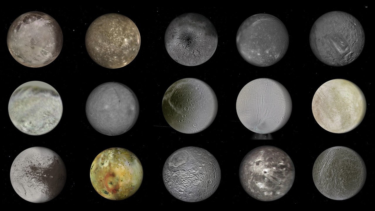 All spherical moons in our solar system!
