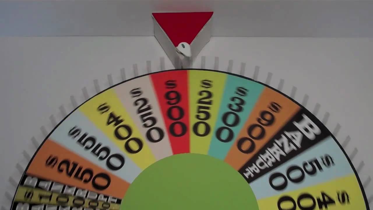 My Wheel of Fortune