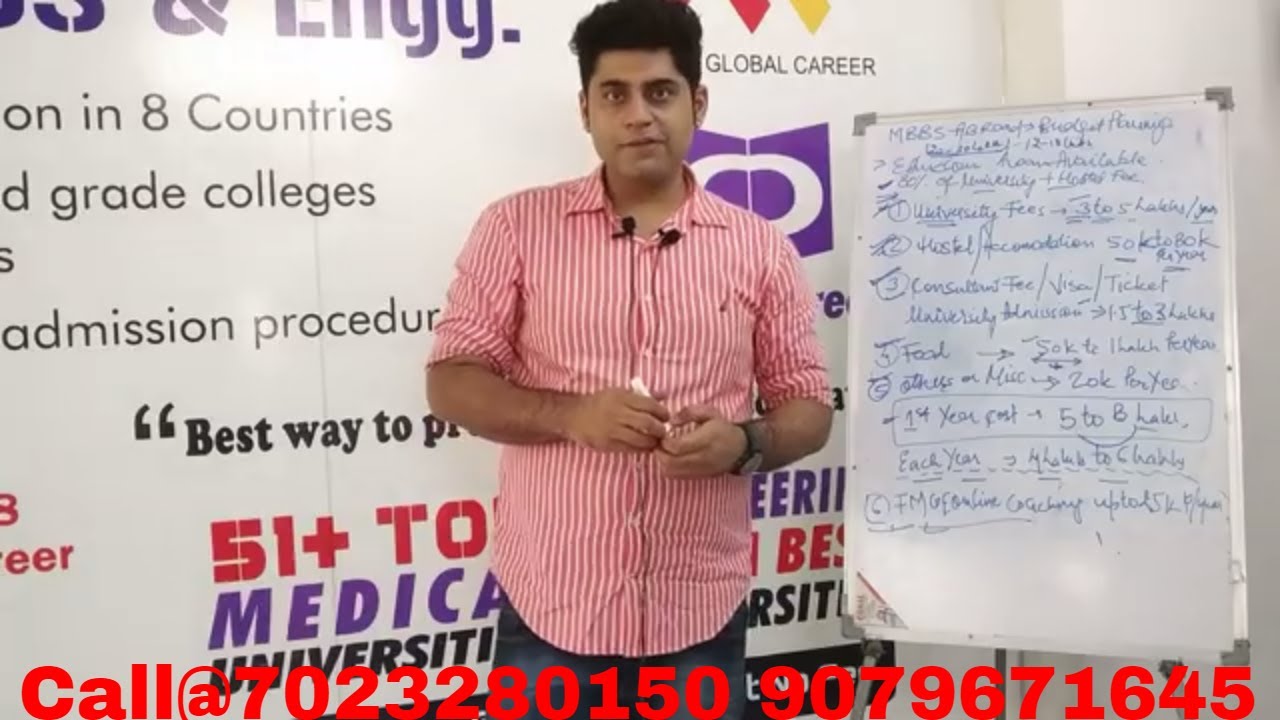 MBBS From Abroad- Budget planning- Real expenditure