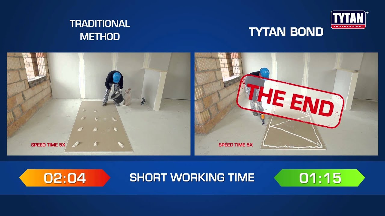 TYTAN BOND - test for time of work