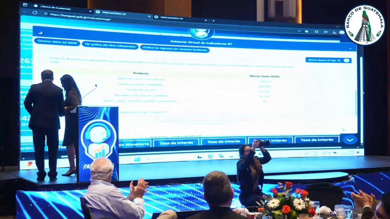 Transformación digital Banguat: Indicadores GT con Inteligencia Artificial