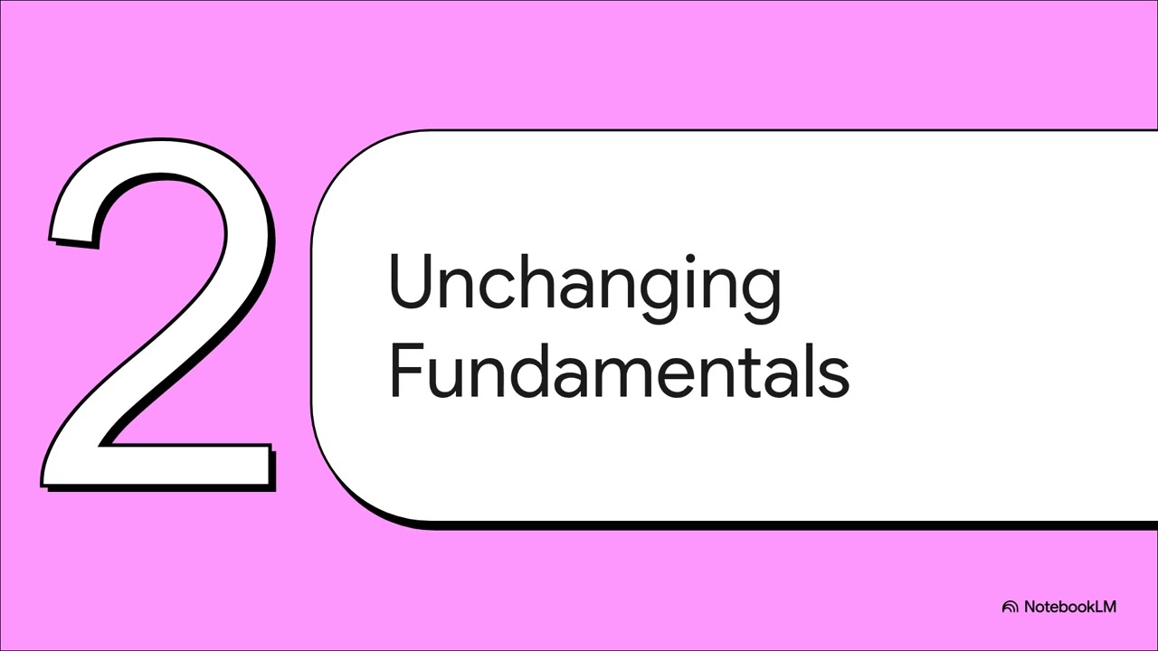 SEO in 2025: Keys to Dominating the AI Era and Multi-channel SEO | Strategies for Online Stores