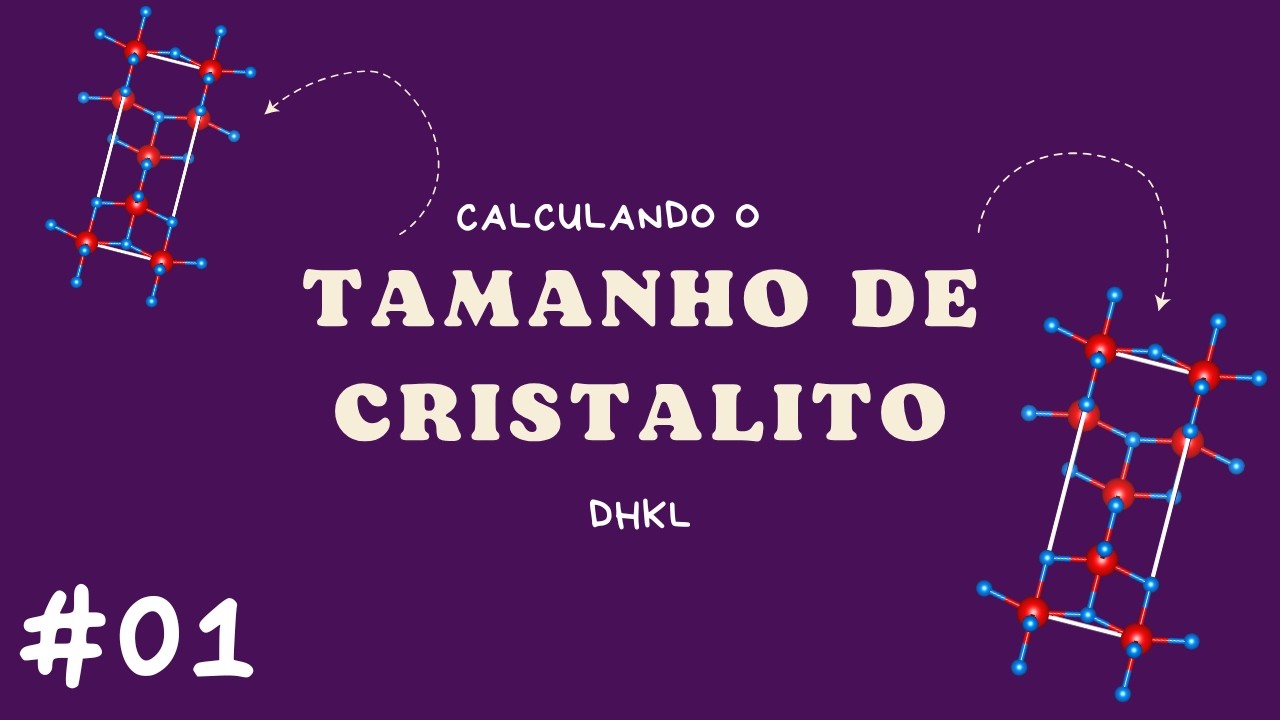 DRX #01 Calcular o tamanho de cristalito (Dhkl) utilizando o software OriginLab