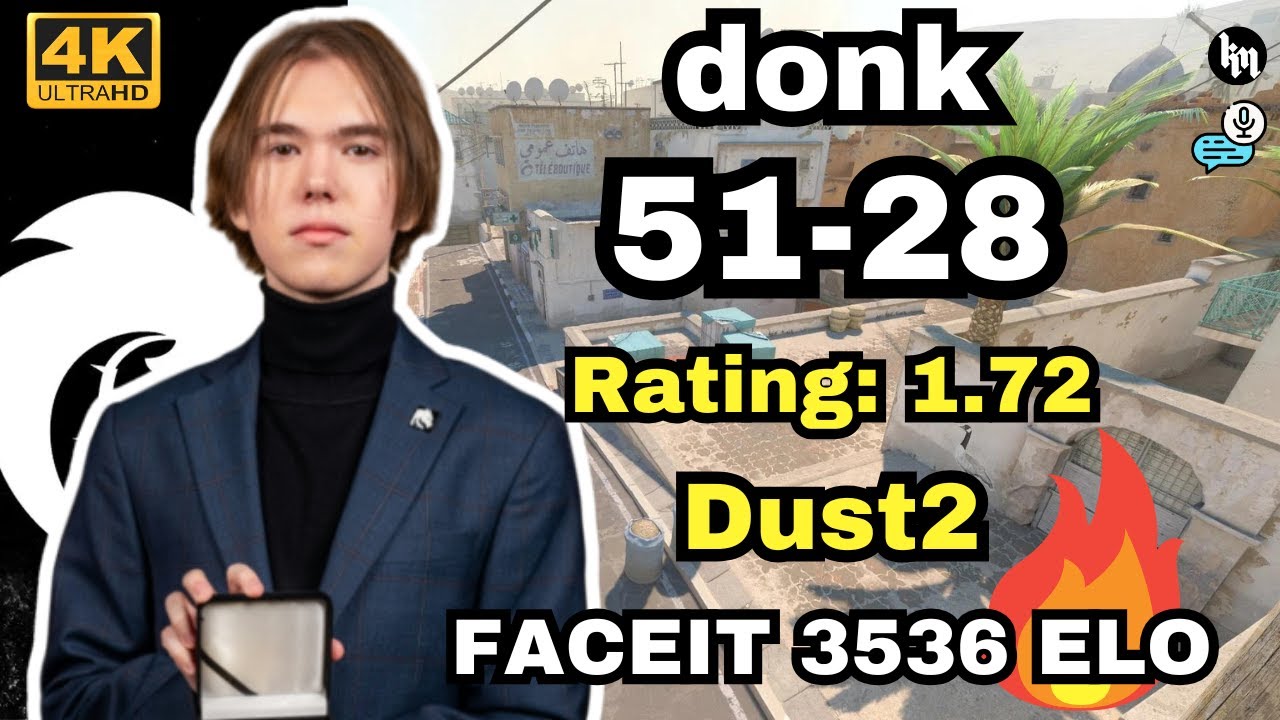 😮donk (51-28) SoloQ (Dust2) | FACEIT Ranked 3536 ELO | Jan 29, 2025 | CS2 POV/DEMO