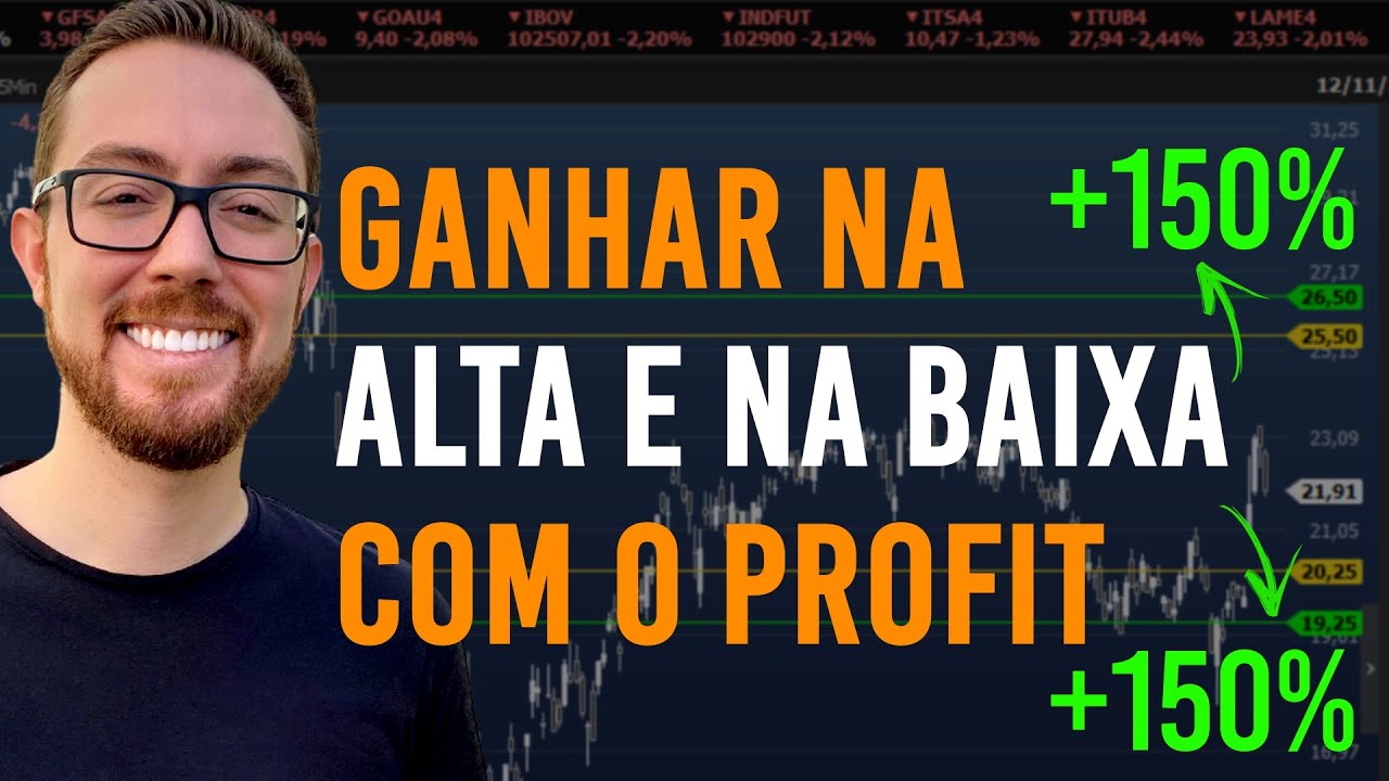 COMO ERRAR A DIREÇÃO E AINDA GANHAR 150% COM OPÇÕES: REVERSE IRON CONDOR NO PROFITPRO.