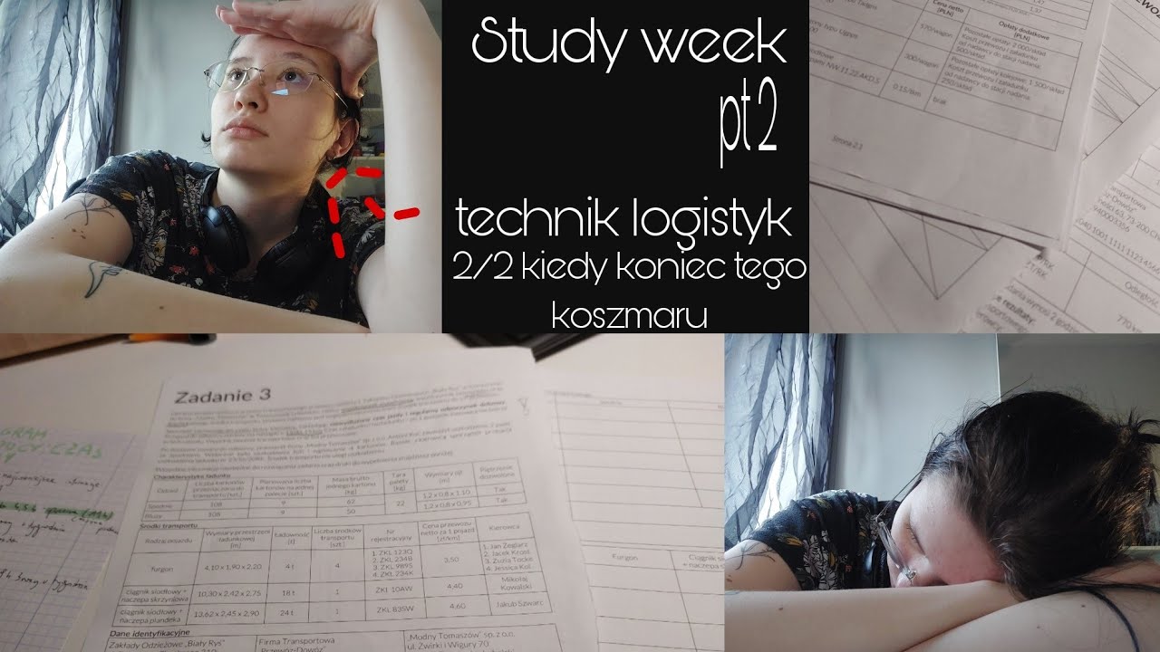 małe sukcesy i wielkie porażki - study week | inzi vlog