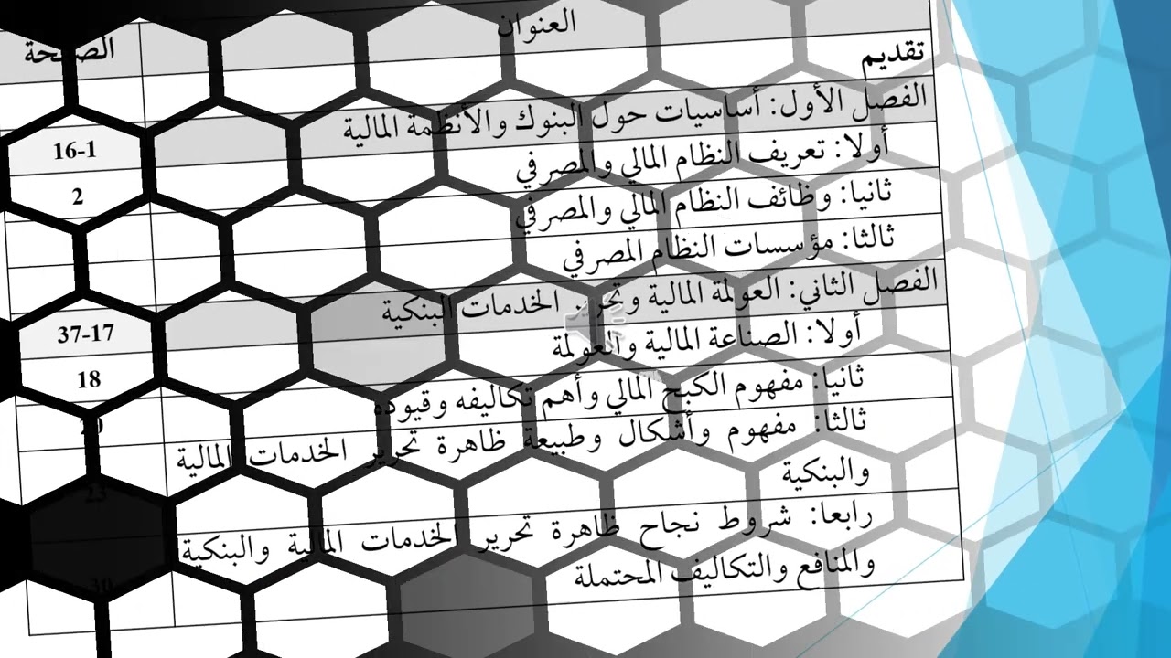 عرض تقديمي لمطبوعة محاضرات في المادة التعليمية لمقياس الاقتصاد البنكي المعمق