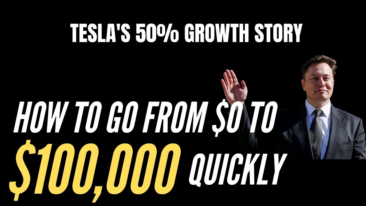 Part2: Best Stock Market Strategy Ever | Stocks to buy now | Tesla stock