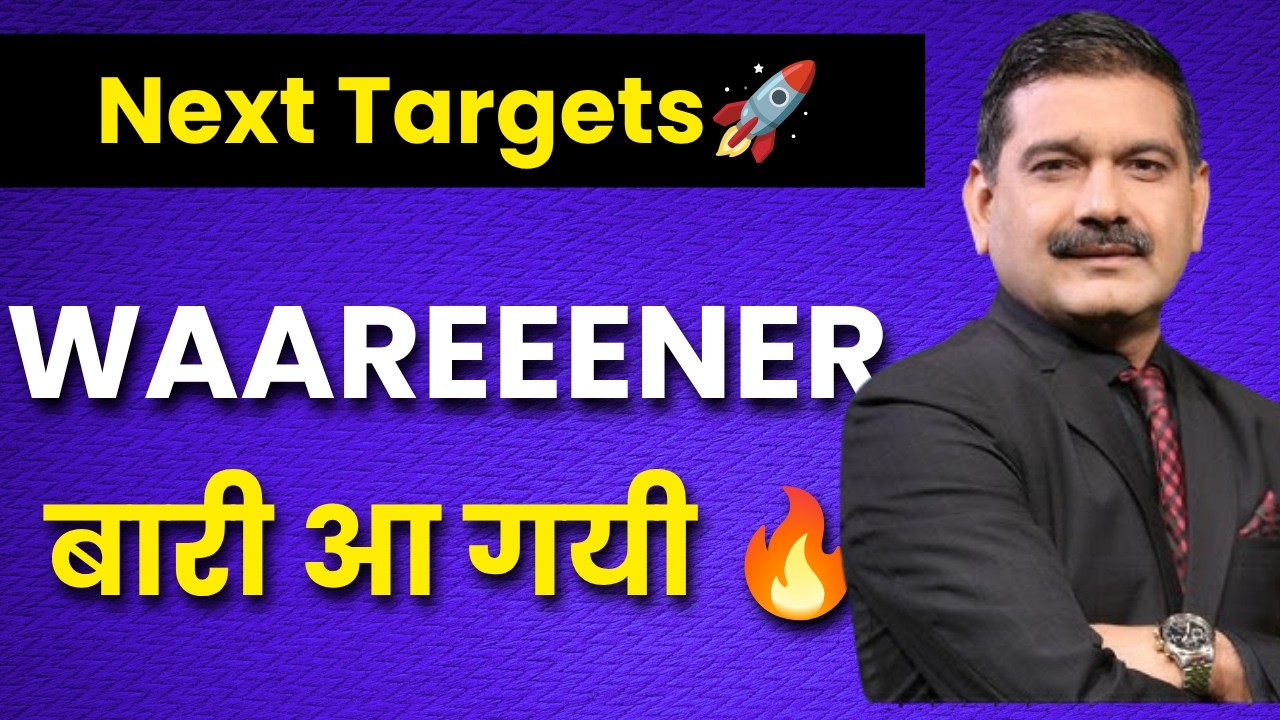 Waaree Energies Share Analysis, Waaree Energies Latest News & Price Target 2026