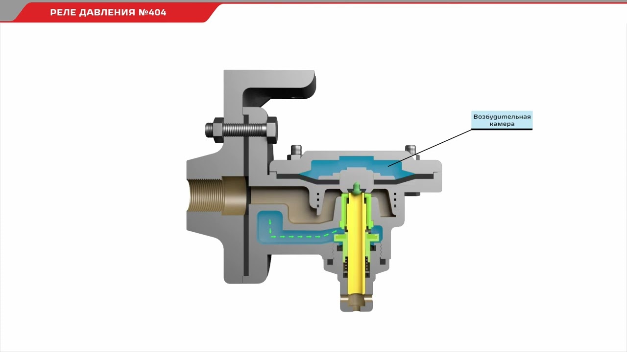 Принцип действия реле давления №404