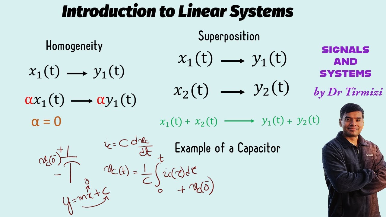 Introduction to Linear Systems | Understanding Homogeneity and Superposition
