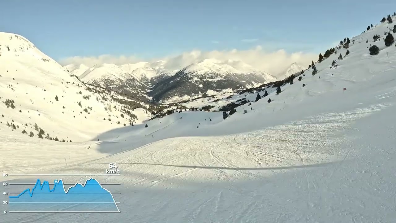 Andorra Grandvalira Feb 20th 2026 slope Oreneta-Guineu