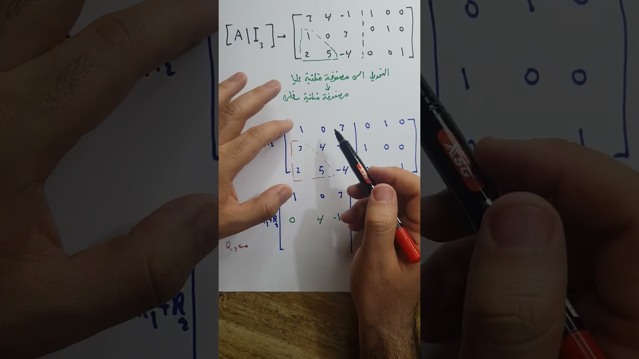 محاضرة 14 (طريقة كاوس جوردان لإيجاد المعكوس). نوار الأسدي