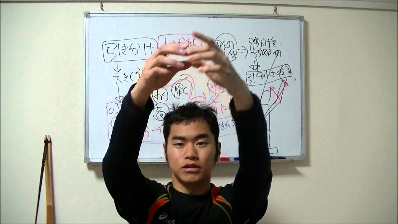 小さい引き分けを大きくするための工夫の仕方