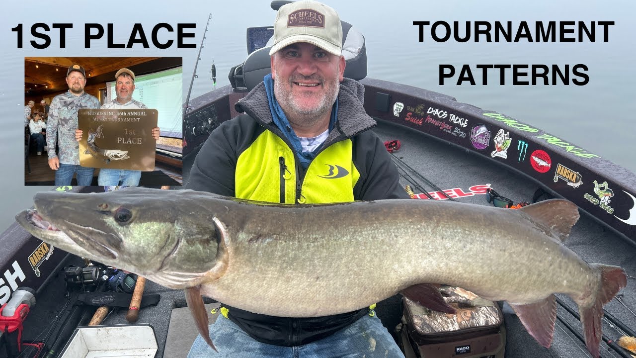 TOURNAMENT WINNING MUSKY PATTERNS - HOW TO TUNE A SUICK CORRECTLY