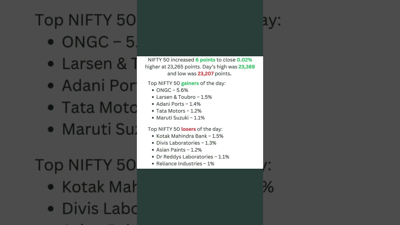 NIFTY 50 top gainers and losers of the day - 11th June 2024
