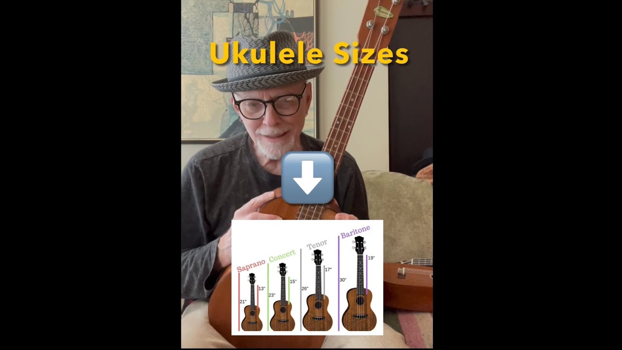 Ukulele Sizes: Soprano, Concert, Tenor, Baritone & Sopranino Dale Anderson/The Delta Jets