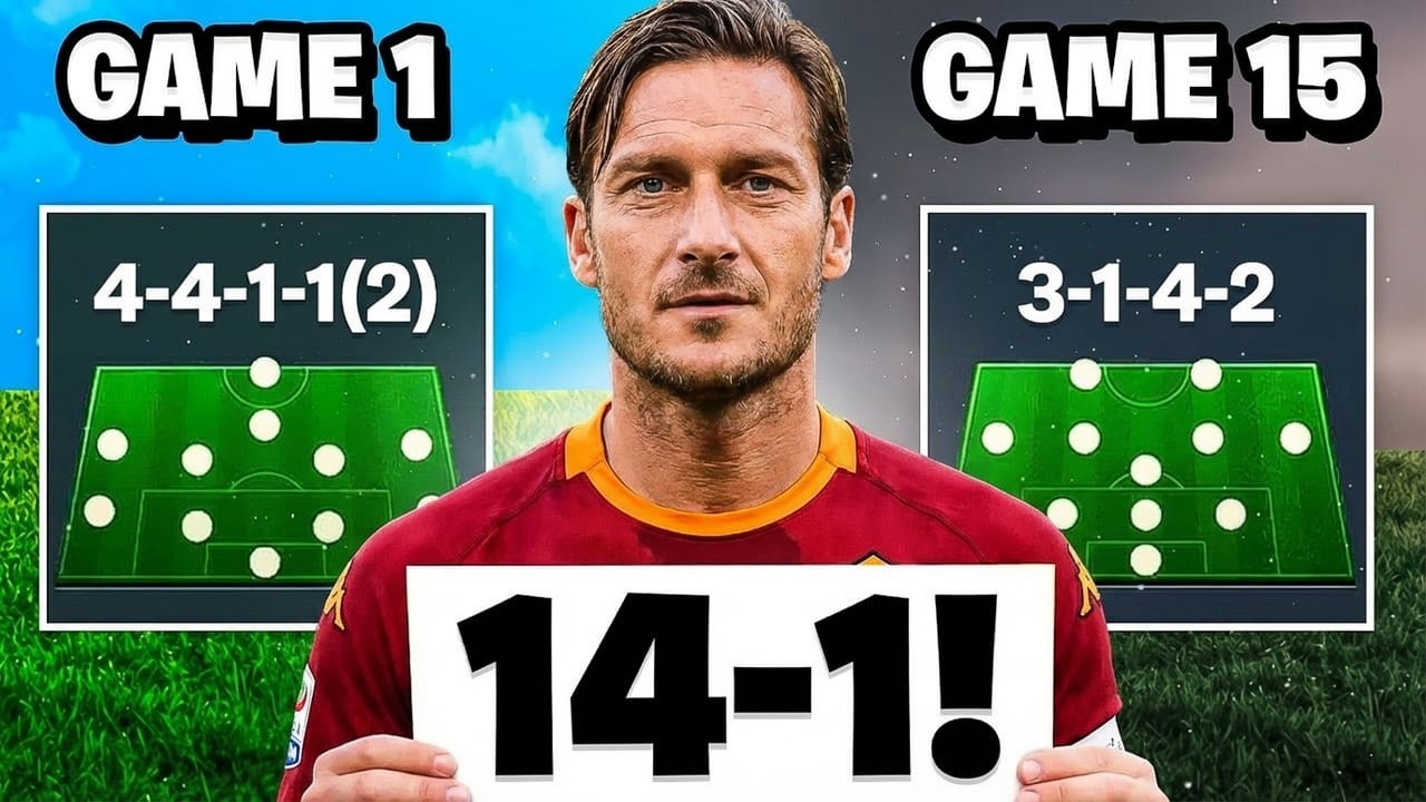 FUT Champions с 15 вариантами расстановки! Мы зажгли 😮‍🔥
